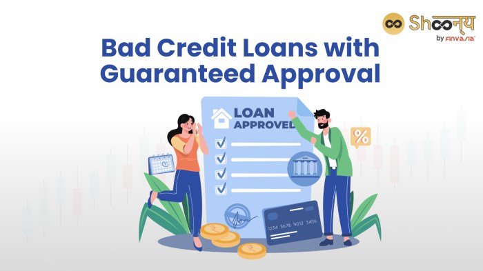 Bad Credit Loans with Guaranteed Approval in 2025 - BadCredit.org