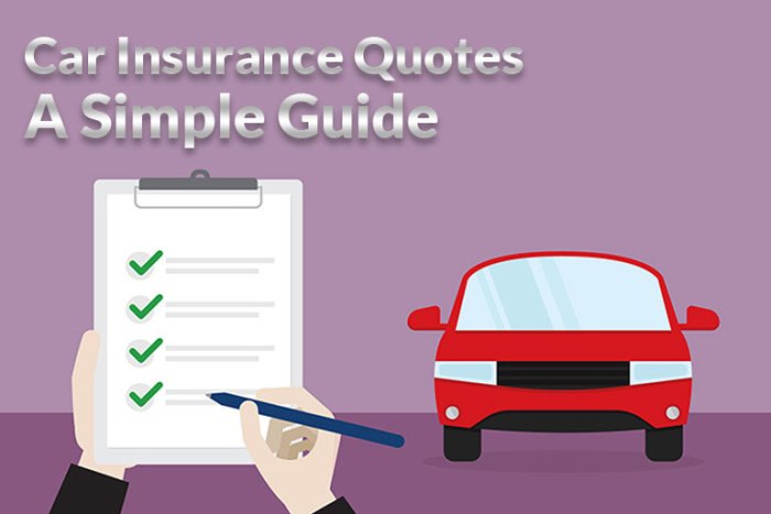 Car Insurance Companies