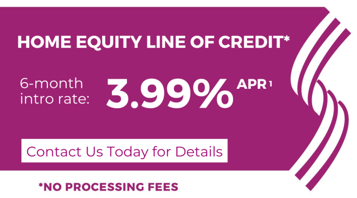 Home Equity Loan Interest Rates