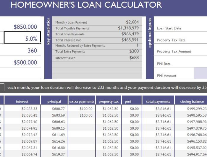 Home Loans