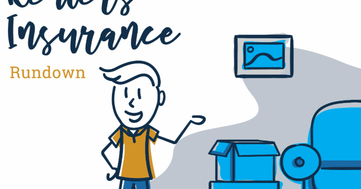 Renters Insurance Quotes Understanding Coverage and Costs