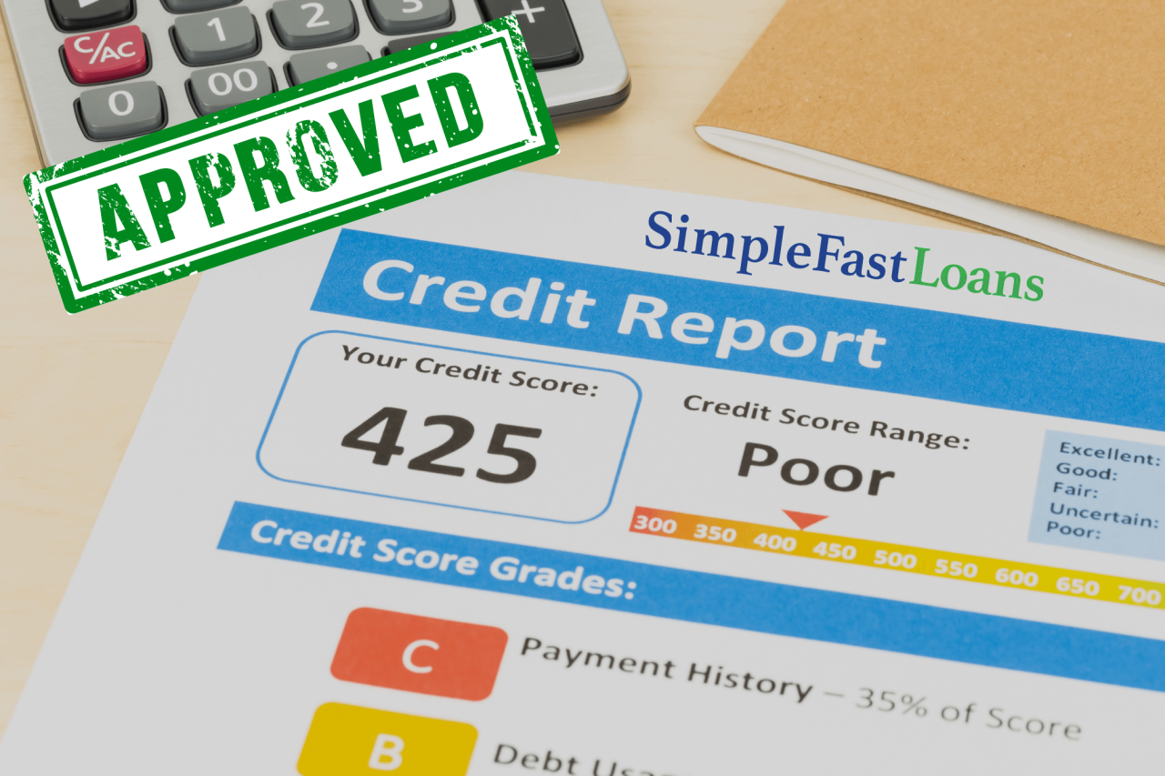 Loans For Bad Credit