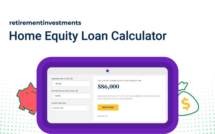 Home Equity Loan Calculator – How Much Can I Borrow?