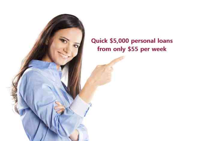 Quick loans get loan nigeria places business best right now looking been have how